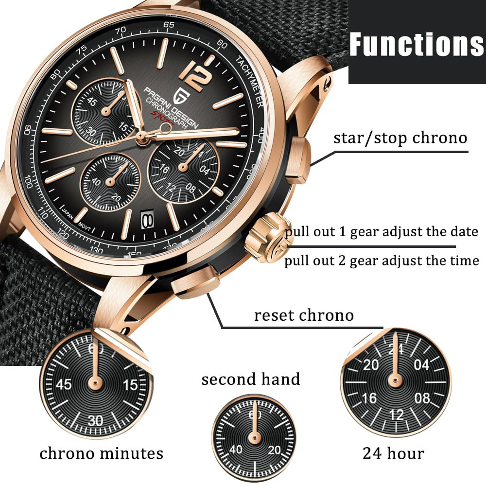 Luxury Watch Index - PAGANI DESIGN New Mens Watch 41mm
