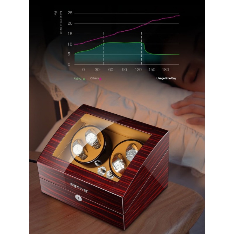 Automatic Mechanical Watch Win - Zero Luxury Watch 评论和价格