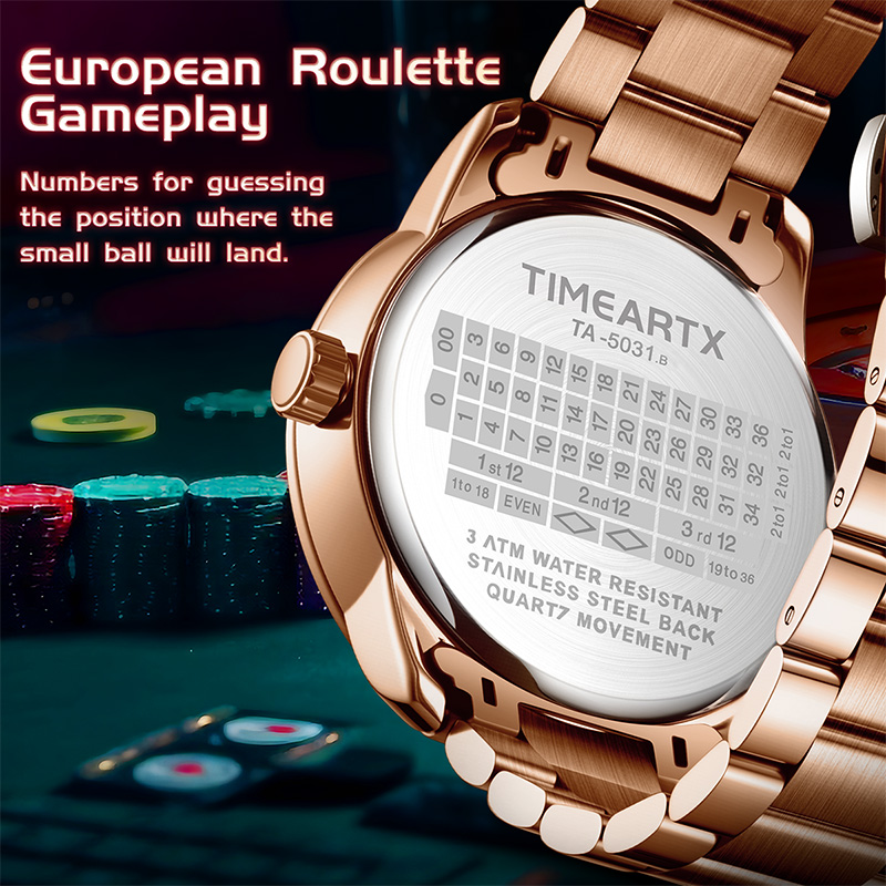 TIMEARTX Brand New Luxury Quar - Luxury Watch Mockup 评论和价格